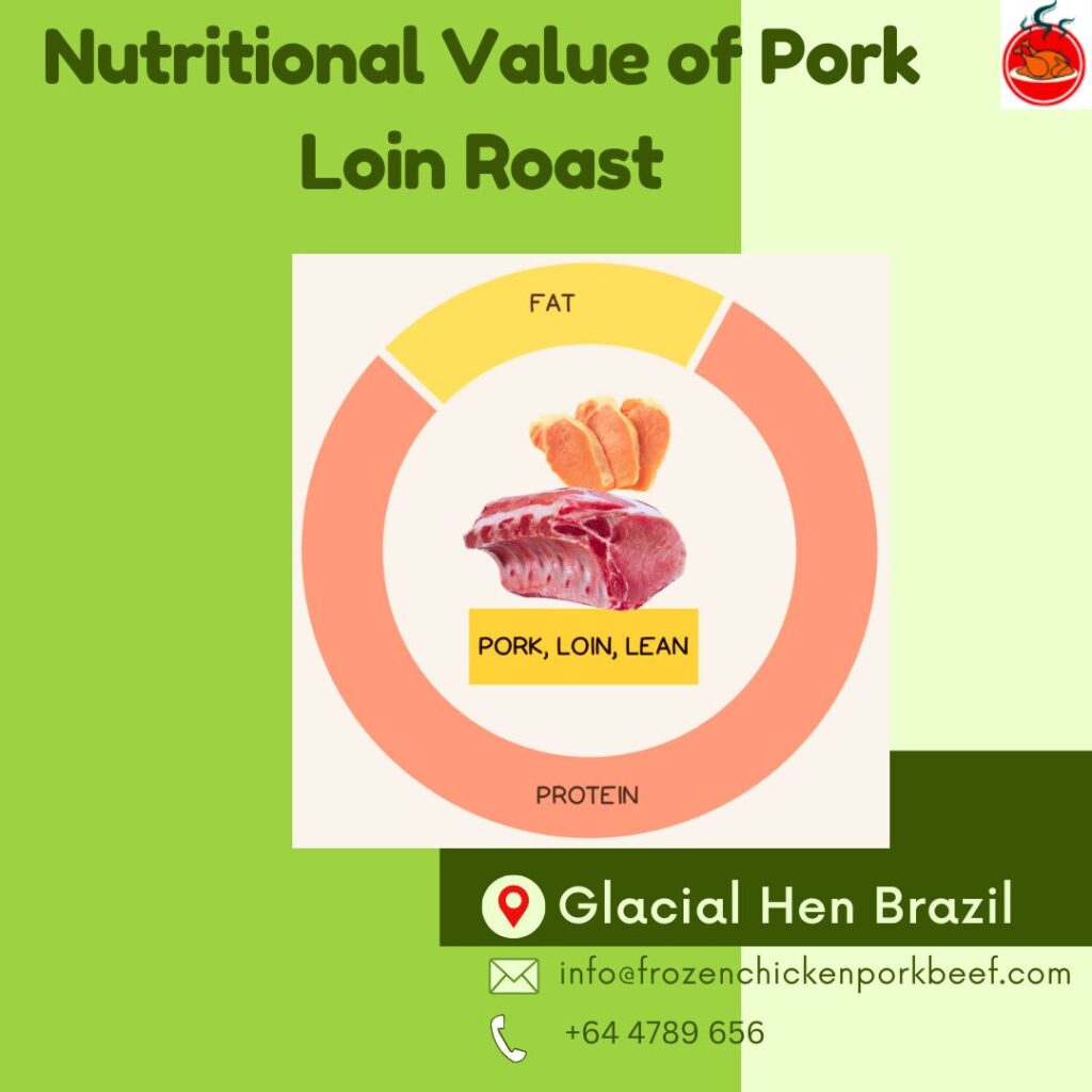 Nutritional value of pork loin roast